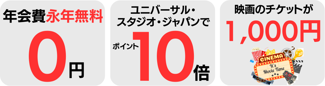 イオンカード（ミニオンズ）の特徴