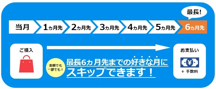 スキップ払いが便利